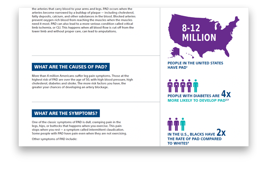 PDF with What Are the Causes of PAD? and What Are the Symptoms?
